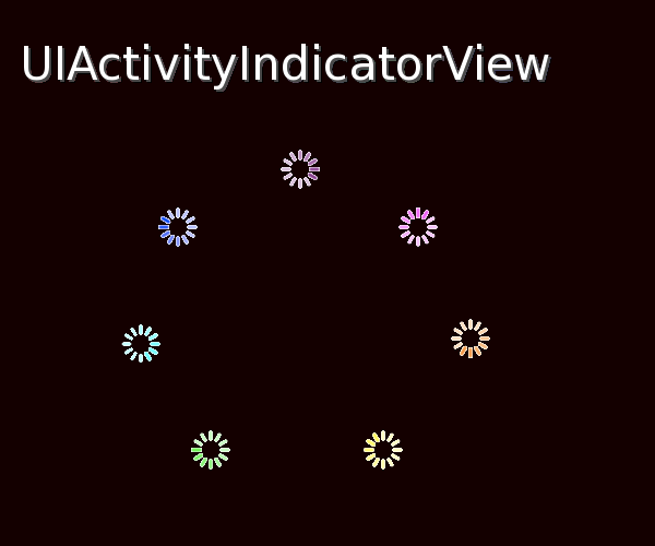 UIActivityIndicator View