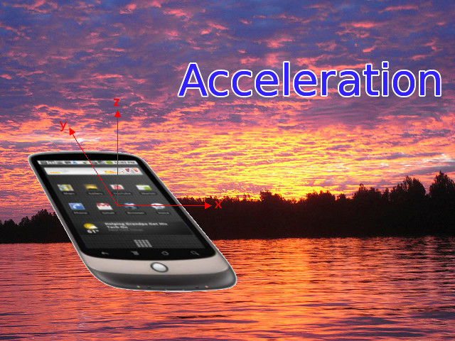 Accelaration Device