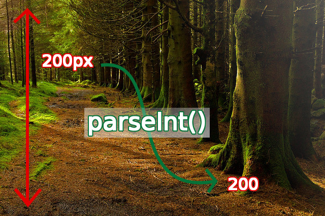 tree parseInt
