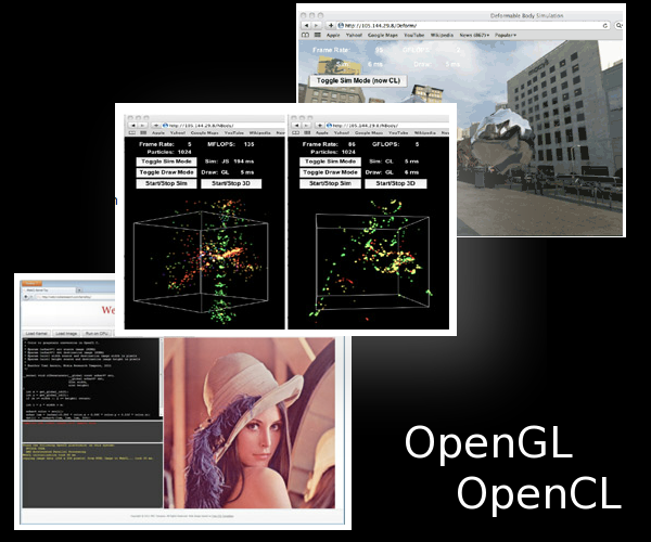 OpenGL OpenCL Image